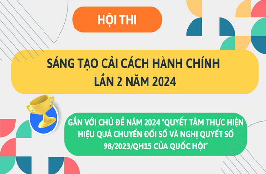 Hội thi sáng tạo cải cách hành chính Thành phố lần 2 năm 2024 gắn với chủ đề năm 2024 “Quyết tâm thực hiện hiệu quả chuyển đổi số và Nghị quyết số 98/2023/QH15 của Quốc hội”